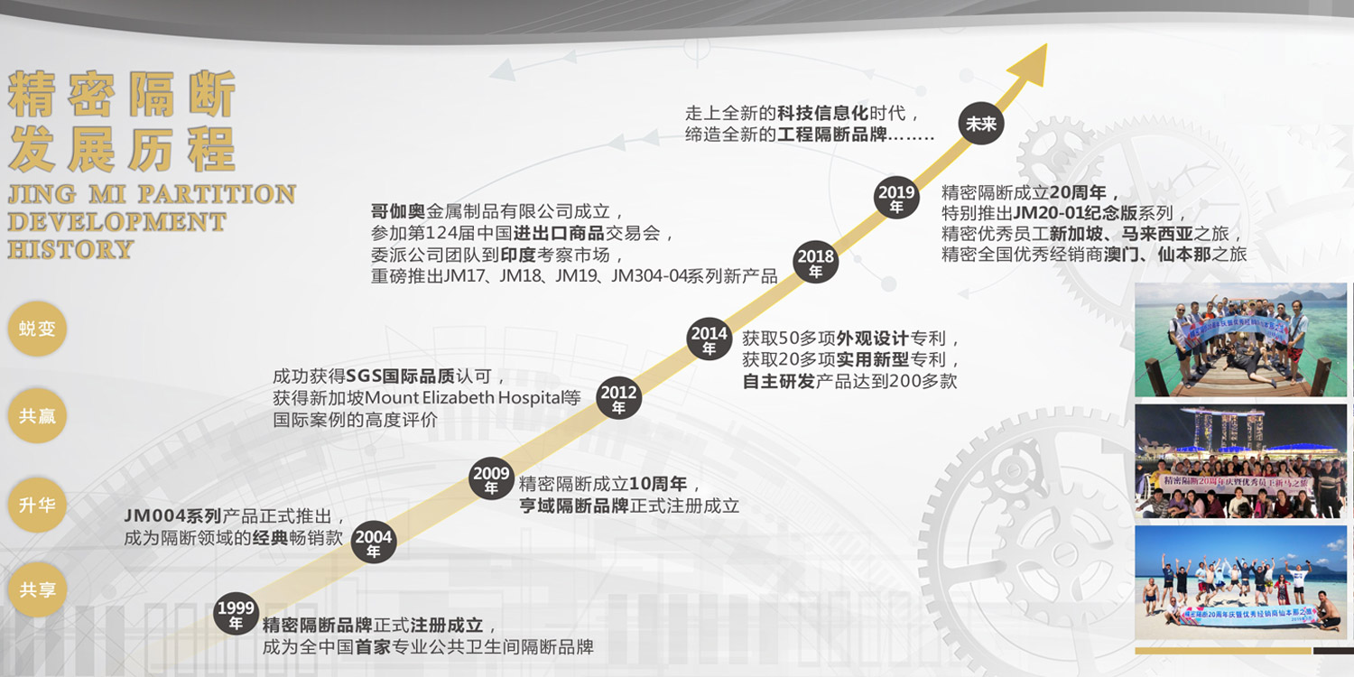 ng娱乐发展历程